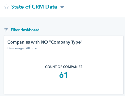 Example of Company No Type report