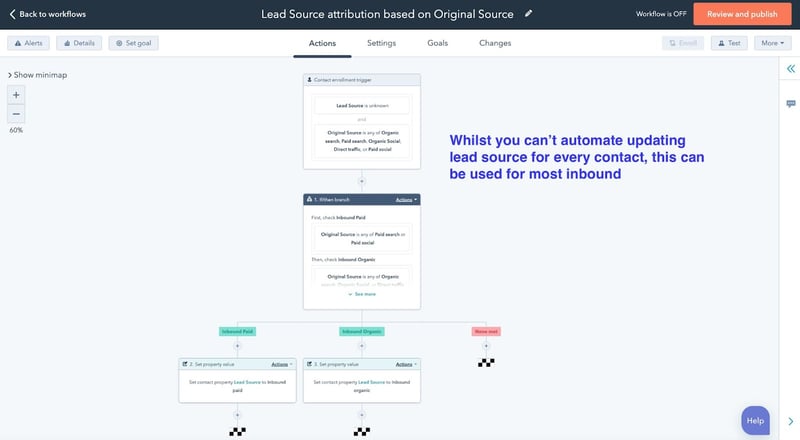 Lead source attribution workflow