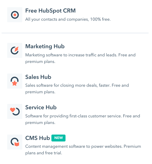 Hubspot Hubs