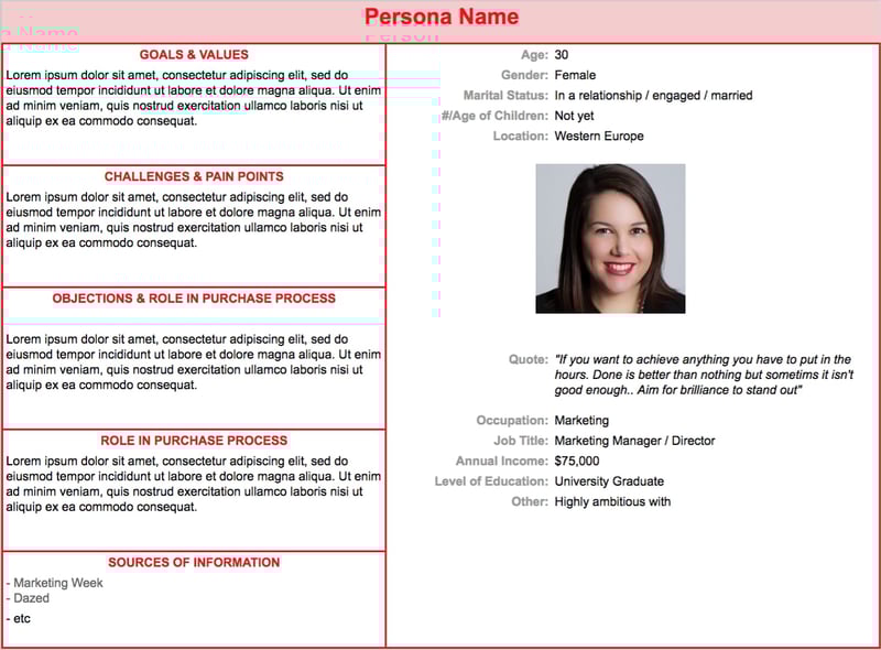 Persona Example