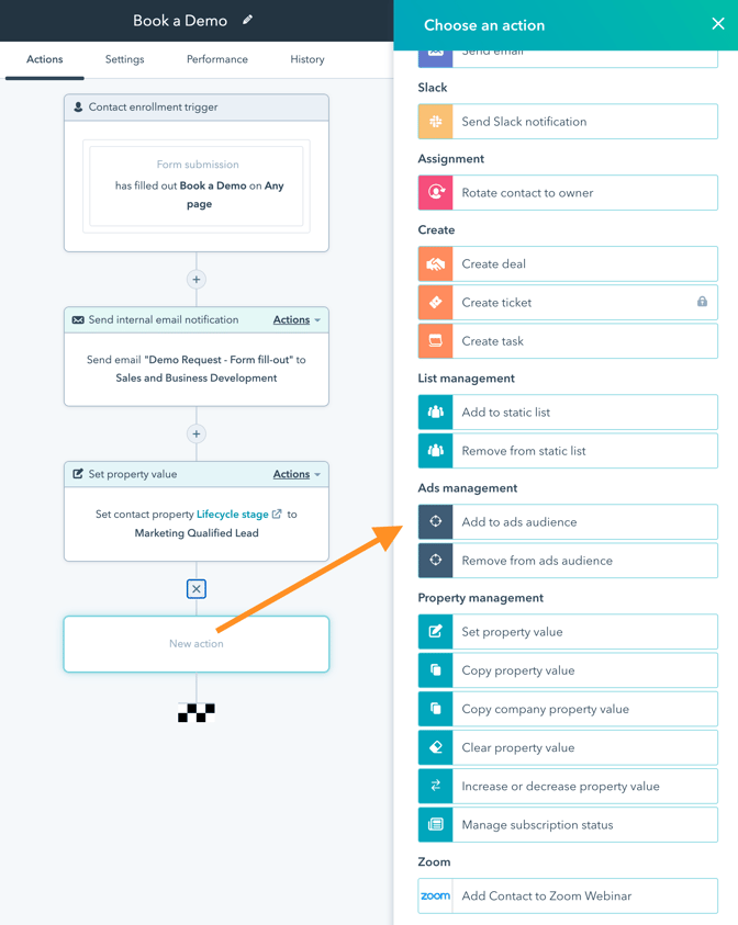 Workflow Ads Management