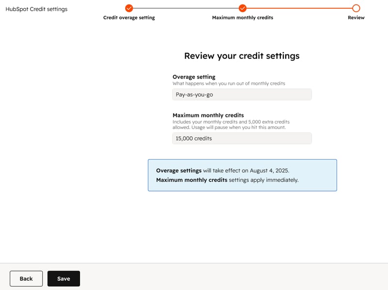review