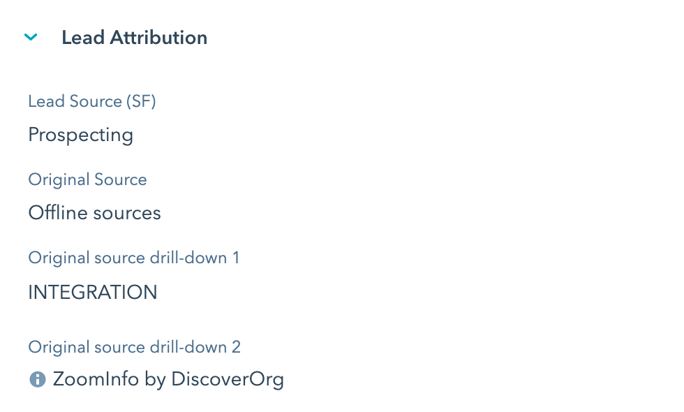 An example of Zoominfo attribution